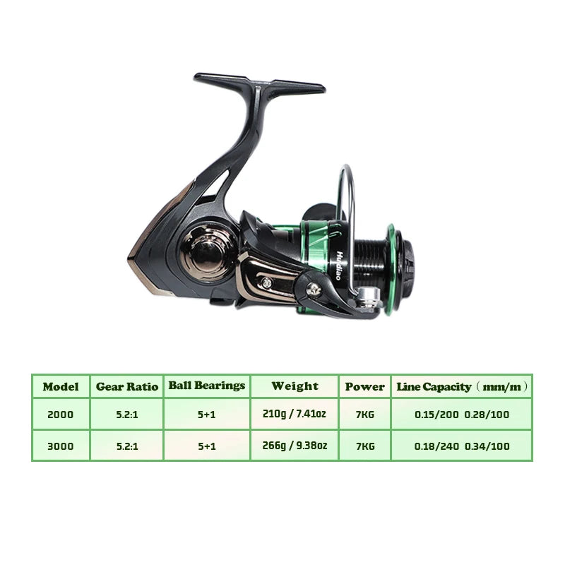 Fishing Reel, Fishing Reel, Spinning Wheel, Freshwater and Seawater Fishing Reel, Fishing Reel, Smooth Long-Range Fishing Reel, Sea Fishing Reel